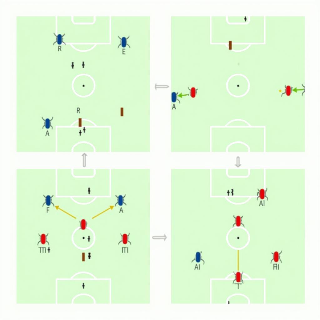 Quads Formation Football Variations