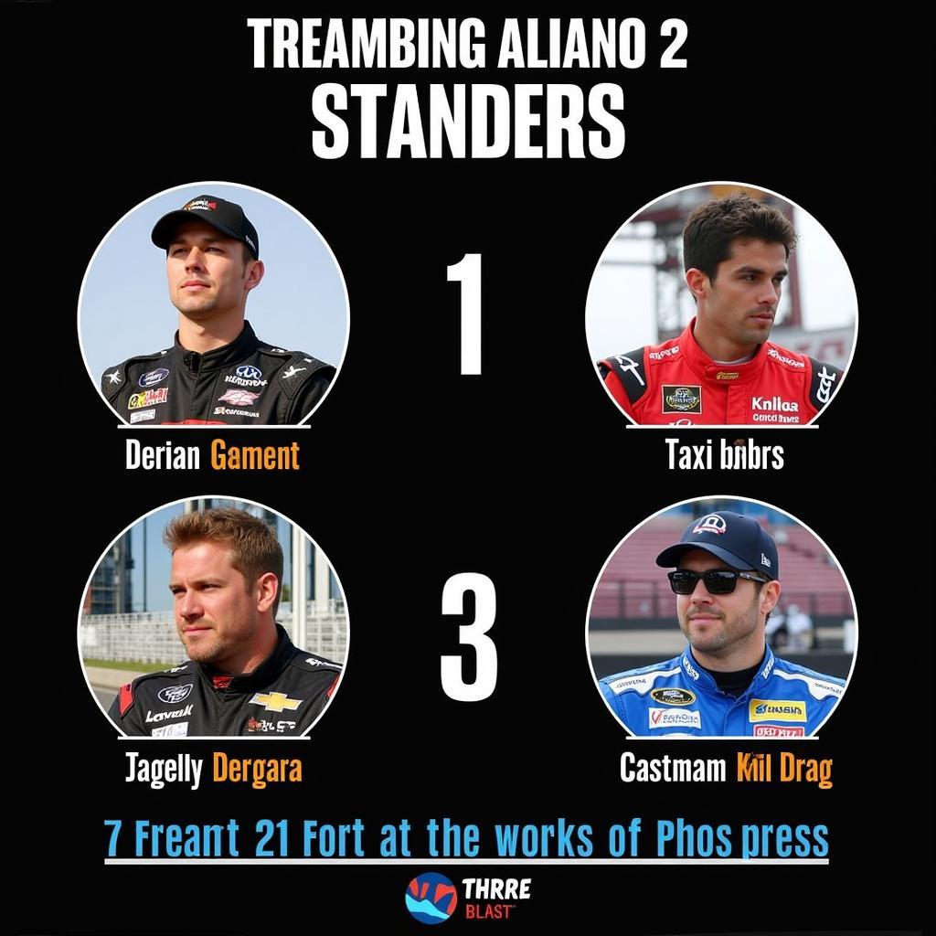 Racers Grand Prix 2024 Driver Standings