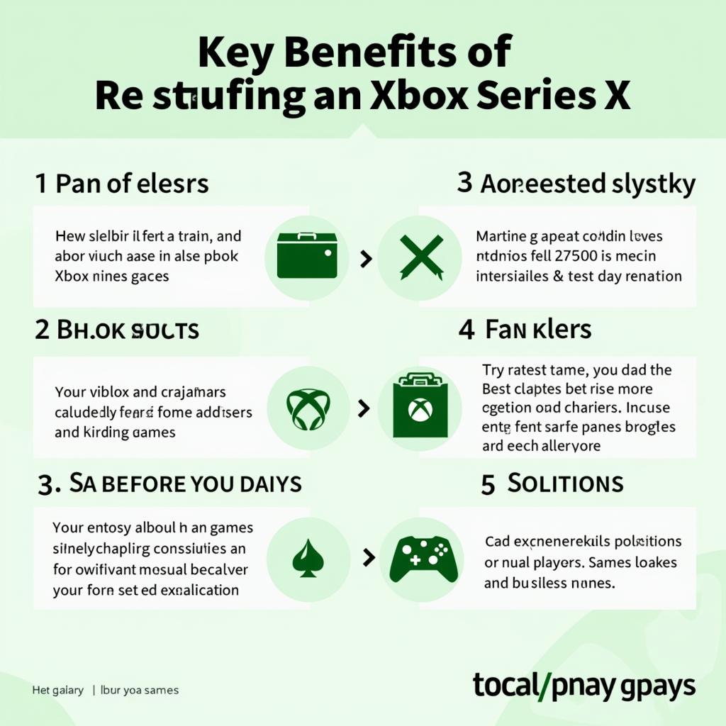 Benefits of Renting an Xbox Series X - Flexibility, affordability, and access to new releases.