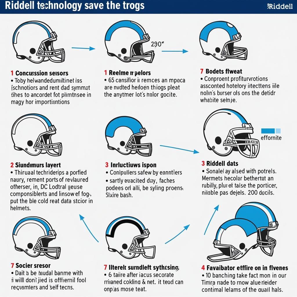 Riddell Helmet Safety Technology and Legal Considerations