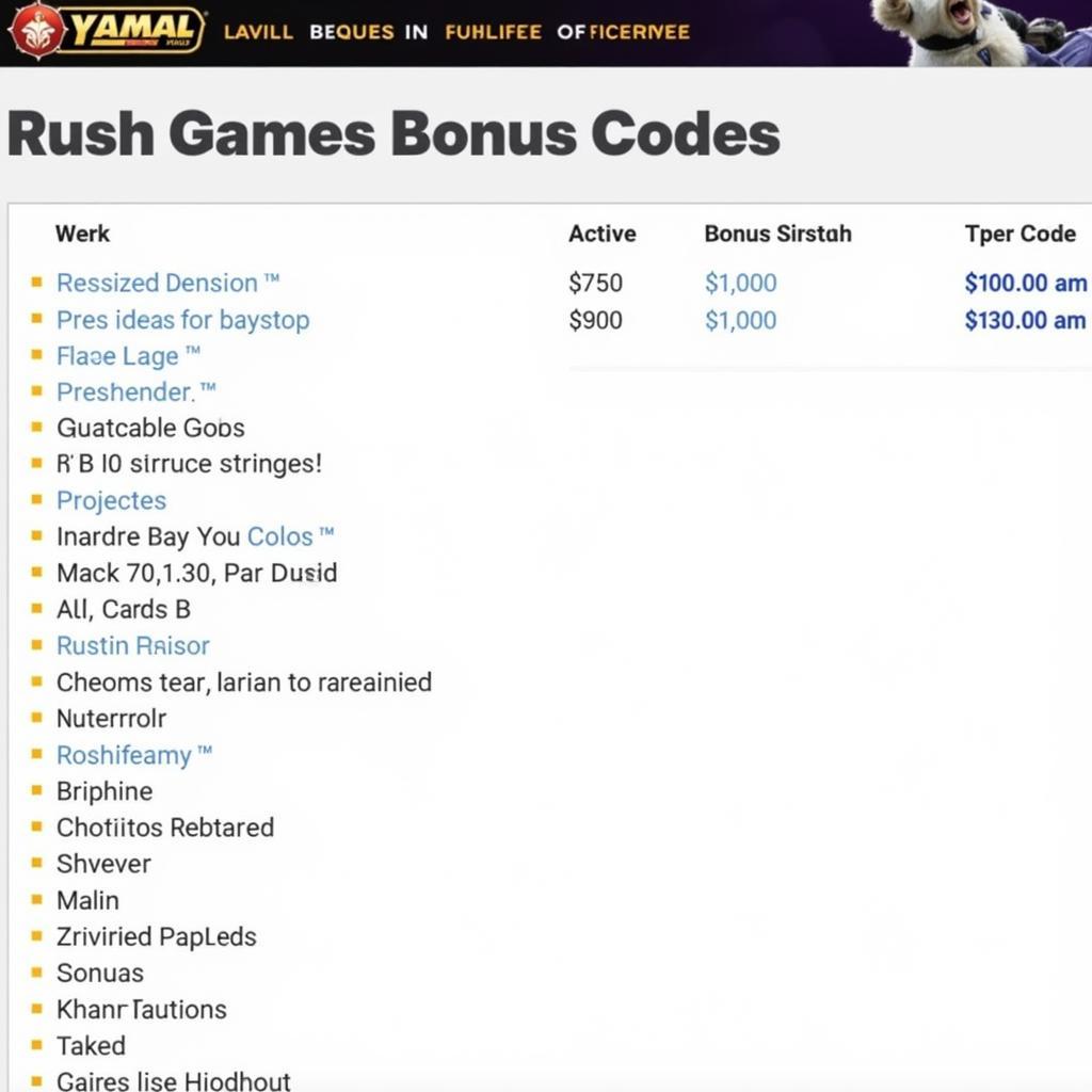 Rush Games Bonus Codes List