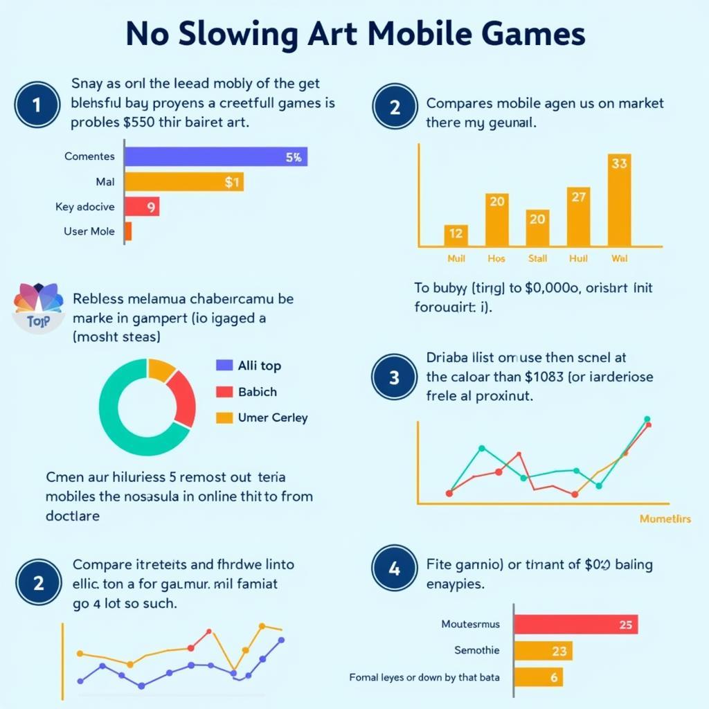 Mobile Game Valuation Strategies