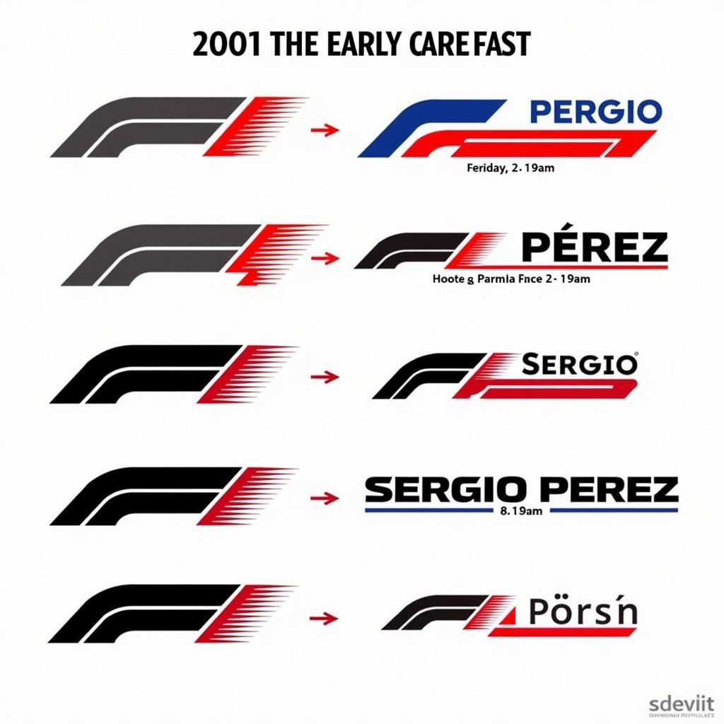 Sergio Perez Logo Evolution Through the Years