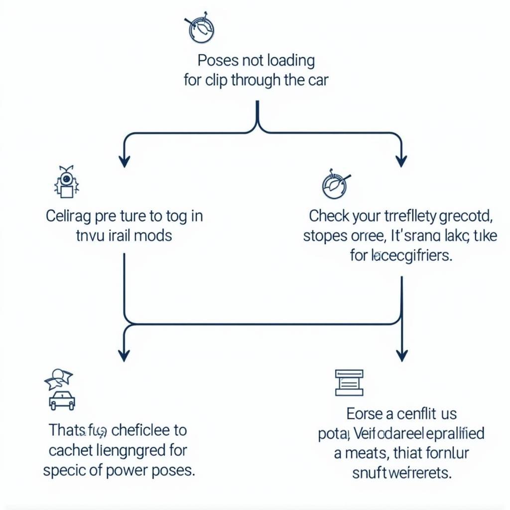 Sims 4 Car Poses Troubleshooting Guide