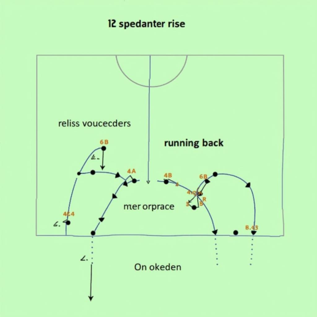 Diagram of a Spread Offense Run Play