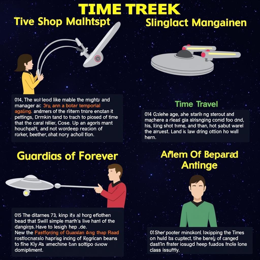 Exploring Star Trek Time Travel Methods