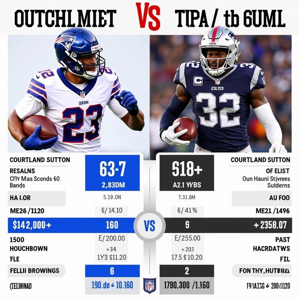 Comparing Sutton and Atwell