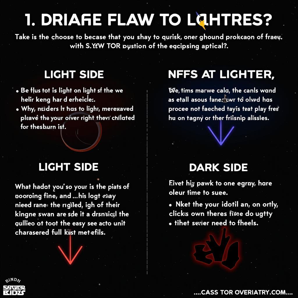 SWTOR Class Story Choices: Light Side vs. Dark Side