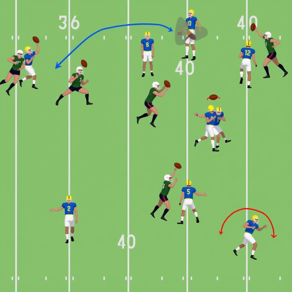 Trips Formation Coaching Drills