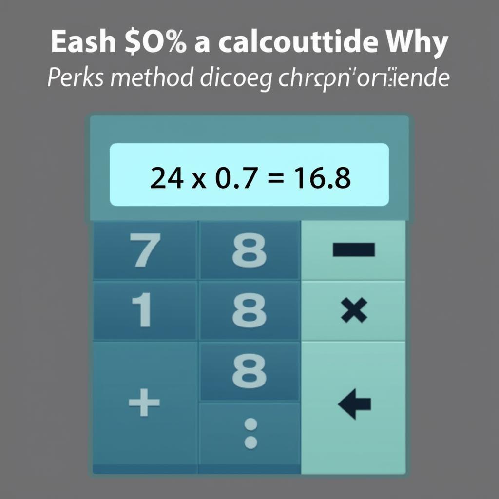 Using a calculator to calculate discounts