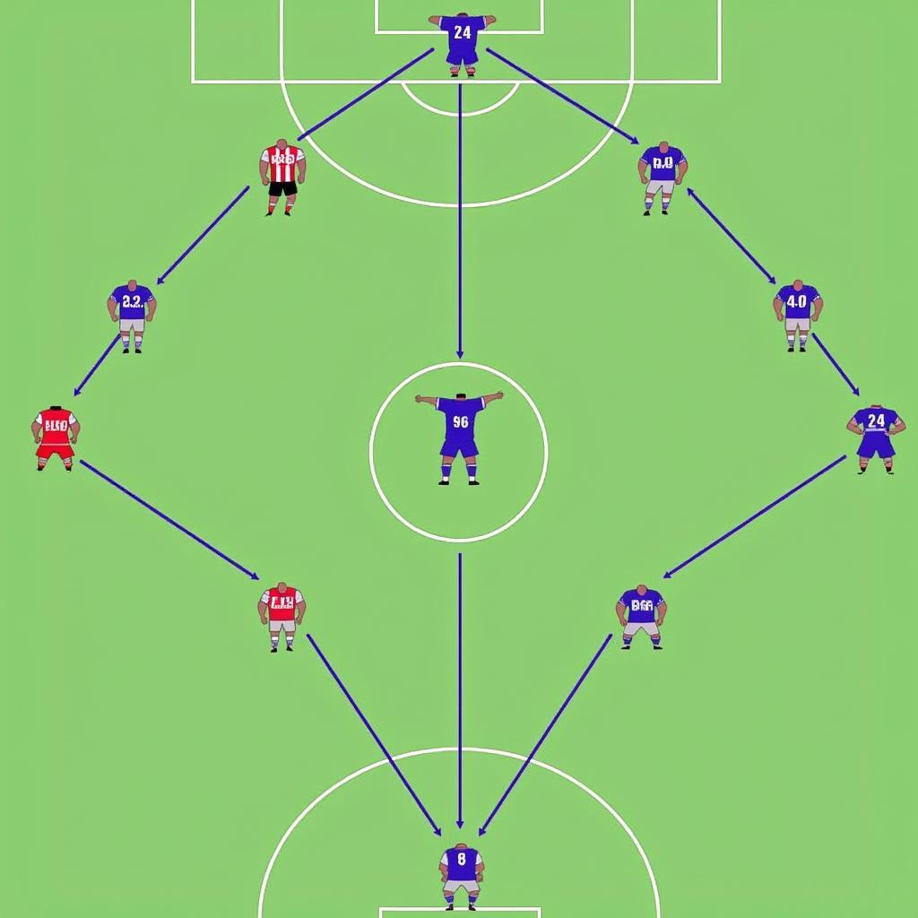 Yamal's V-Fix Formation