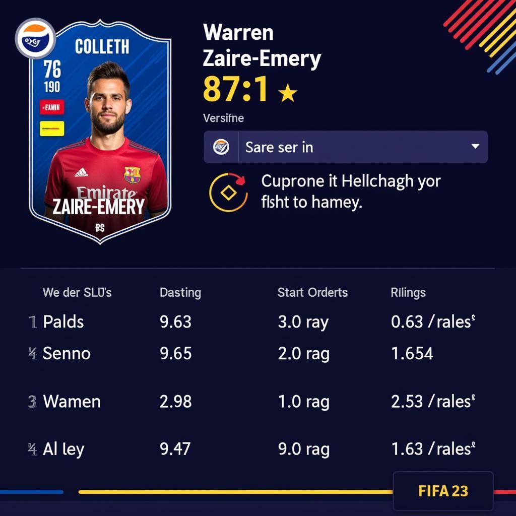 Warren Zaire-Emery's High Potential in FIFA 23 Career Mode