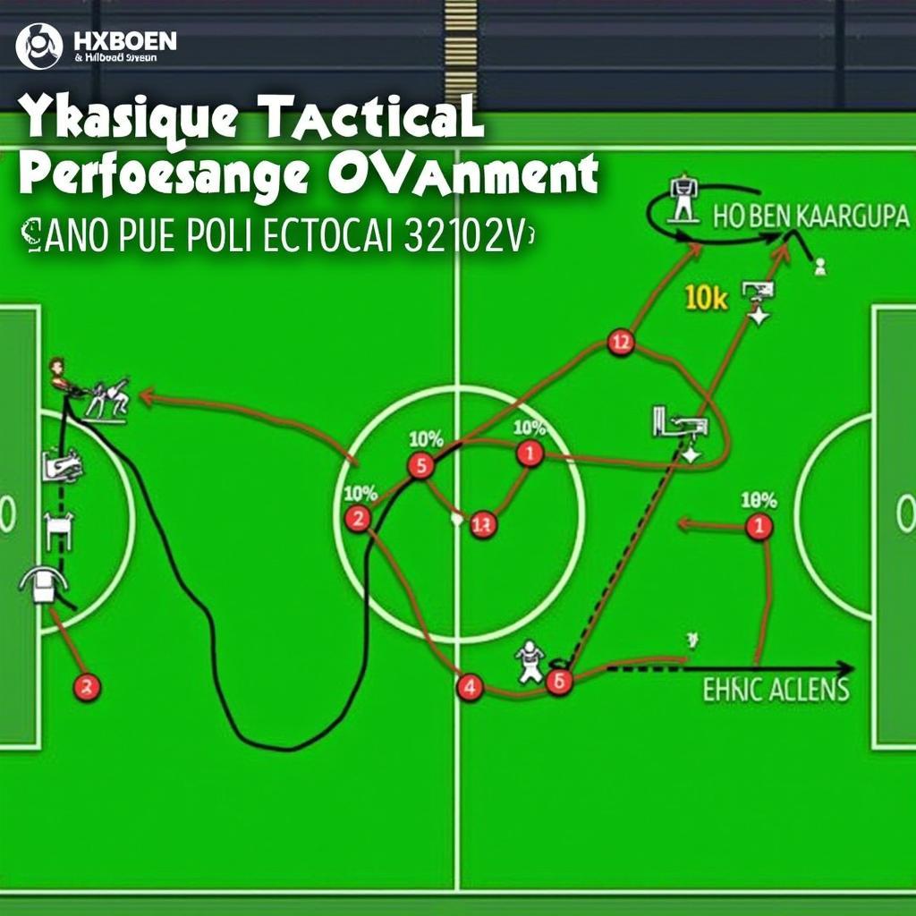 Yamal 25 off 26 Tactical Analysis Image