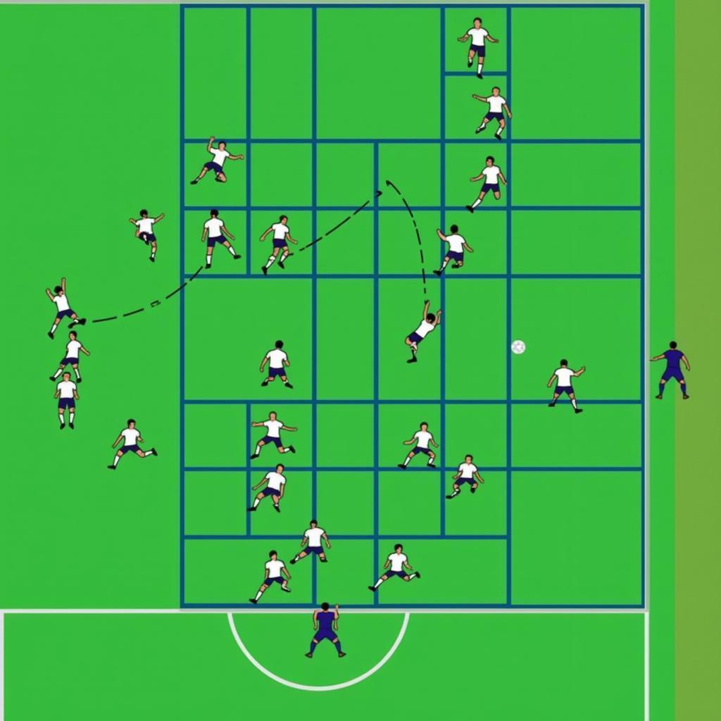 Lamine Yamal's performance analyzed using the blue square method, highlighting his movement and positioning on the pitch.