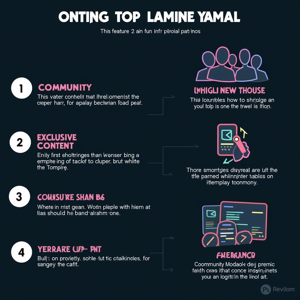 Lamine Yamal Fan Hub Key Features