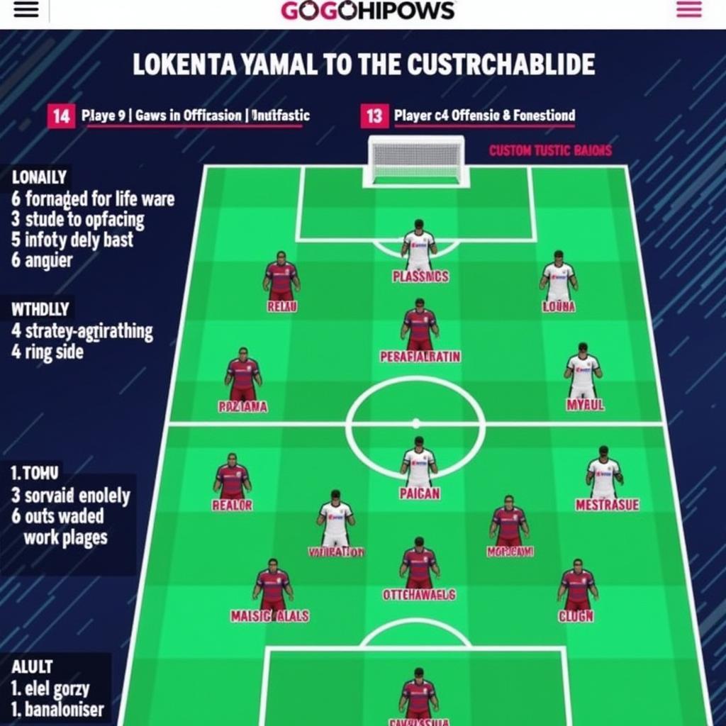 Yamal FIFA 20 Custom Tactics Setup