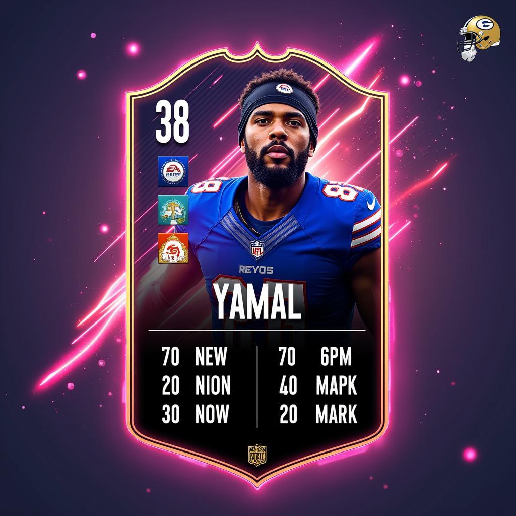 Yamal's Future Potential in MUT