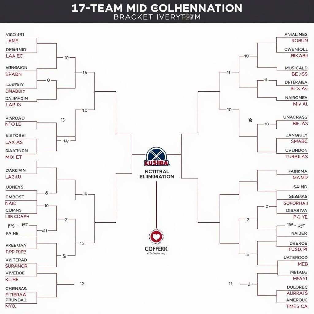 17 Team Single Elimination Bracket Structure Example