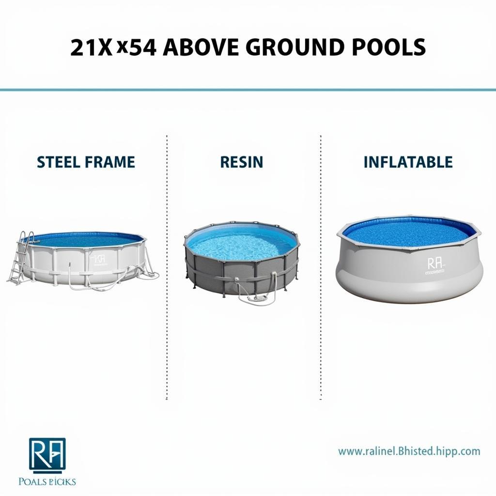 Different Types of 21x54 Above Ground Pools