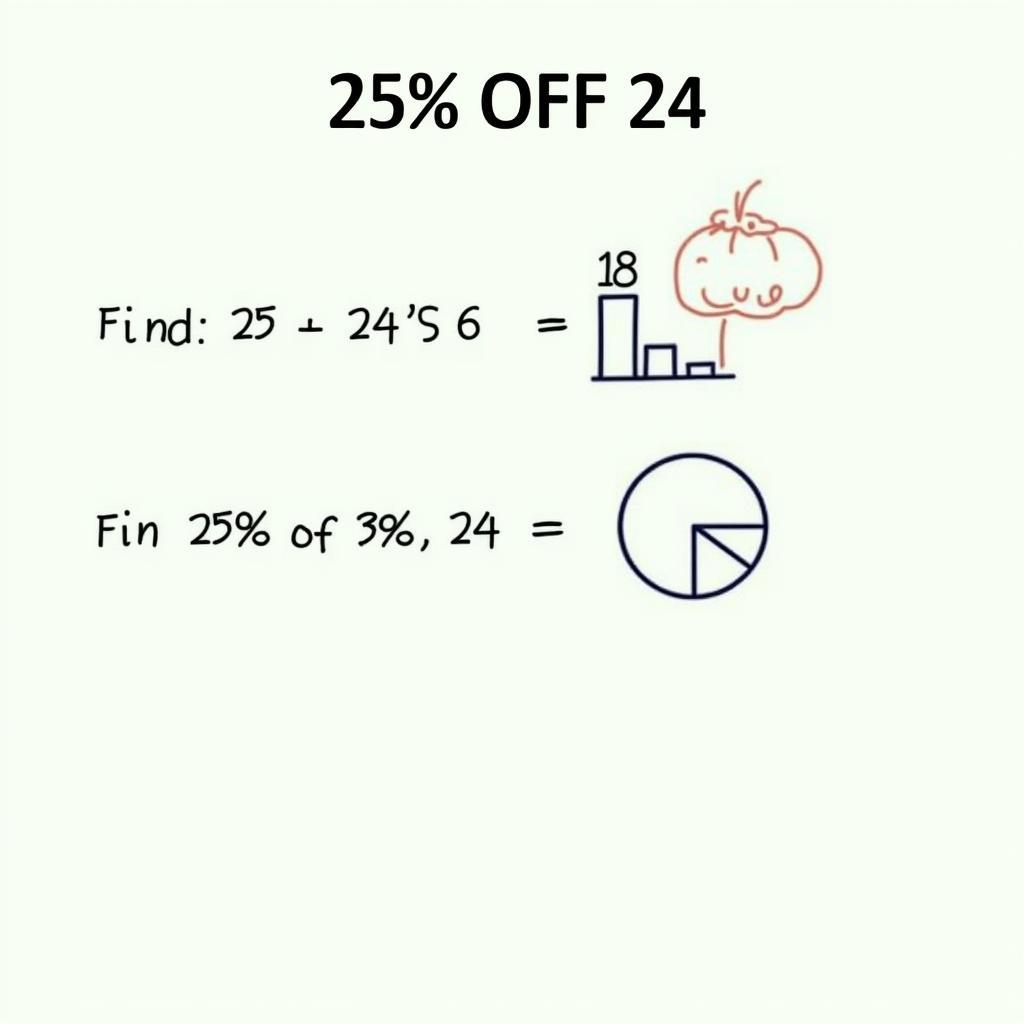 Calculating 25 Percent off 24