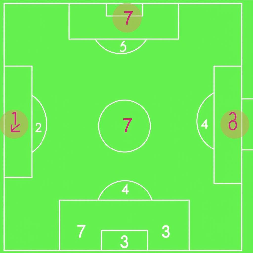 4-7 Drop Kit Formation Diagram