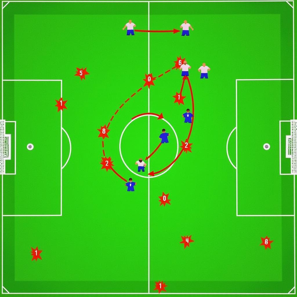 5v5 Soccer Tactical Play