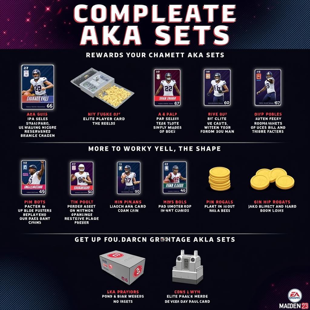 Madden 23 AKA Sets Rewards