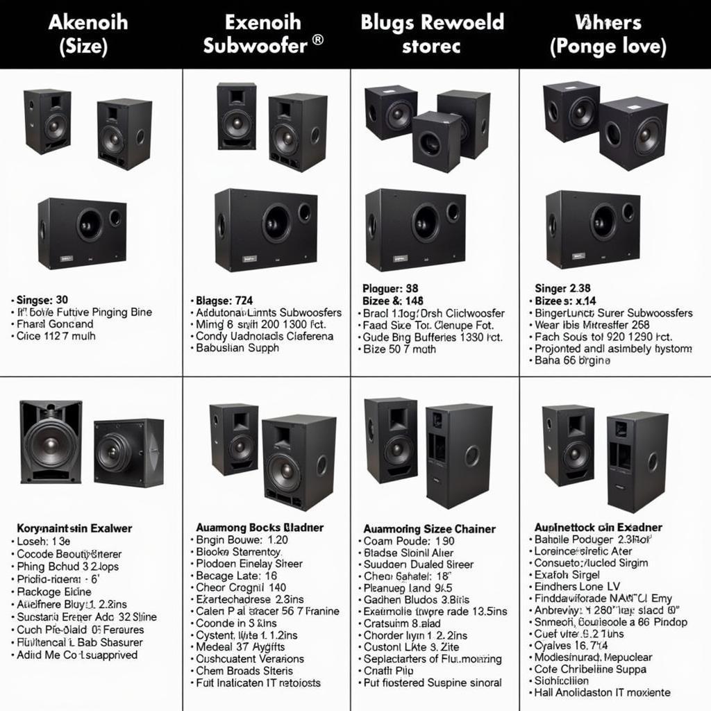 Comparing Different Avatar Subwoofer Models