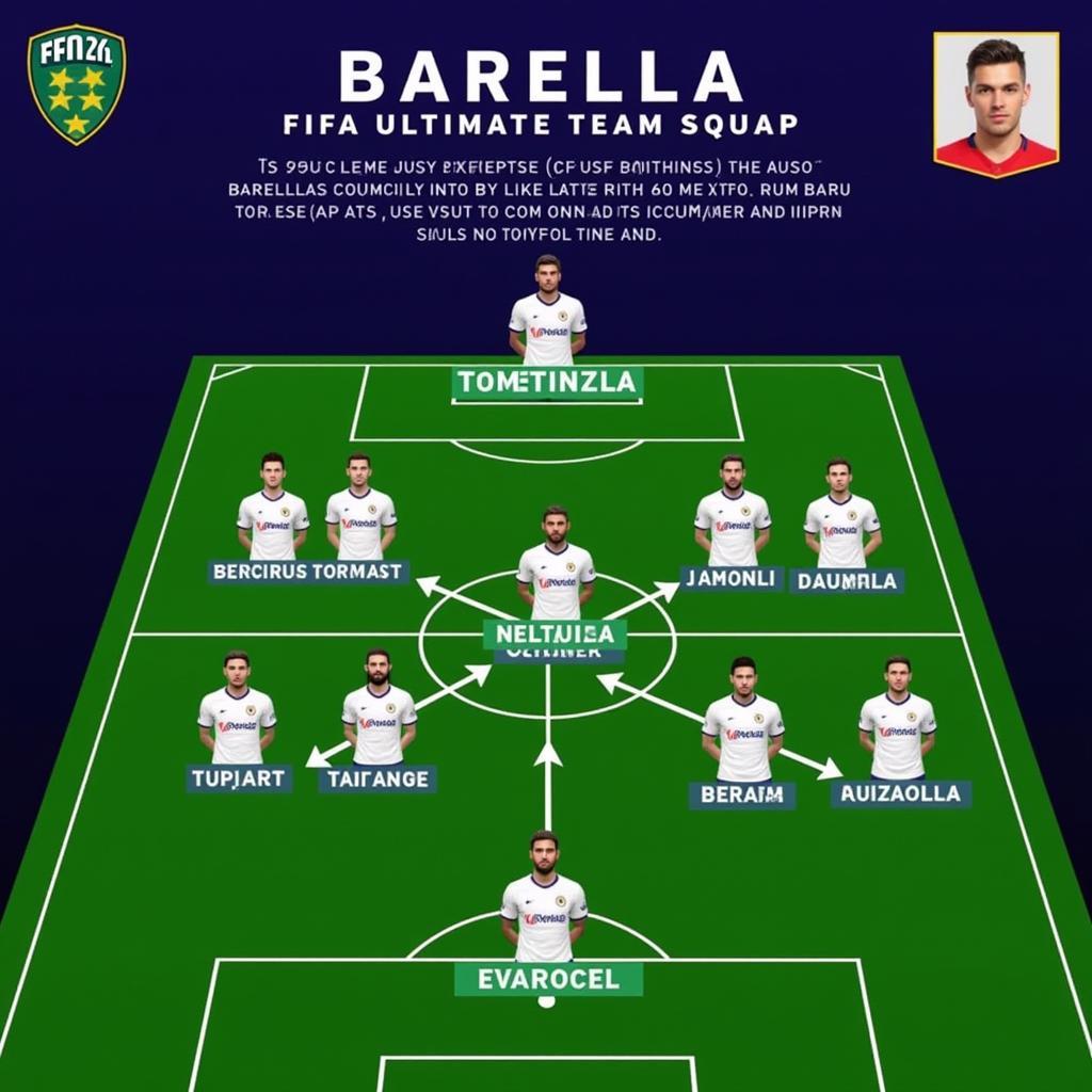 Nicolo Barella FIFA 23 Ultimate Team Squad