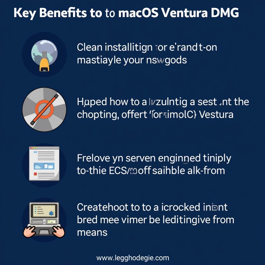 Benefits of macOS Ventura DMG