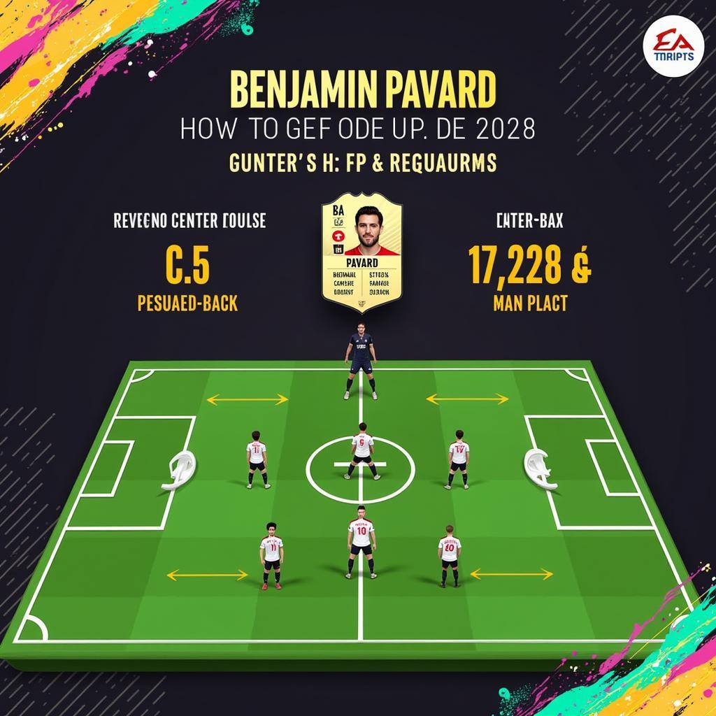 Benjamin Pavard Best Position in FIFA 23