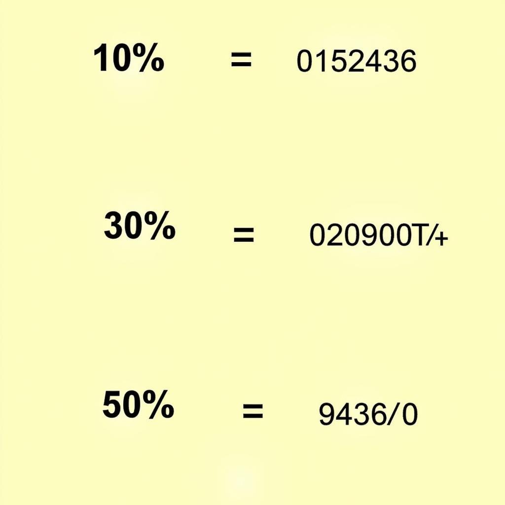 Calculating different percentages