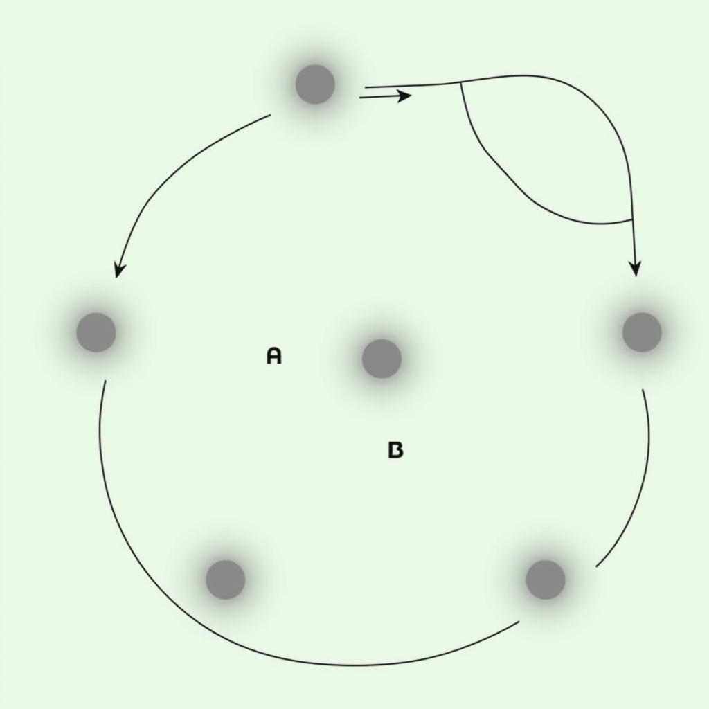 Circle Offence Spacing Diagram