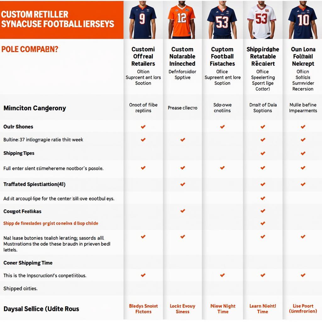 Comparing Different Custom Syracuse Football Jersey Retailers