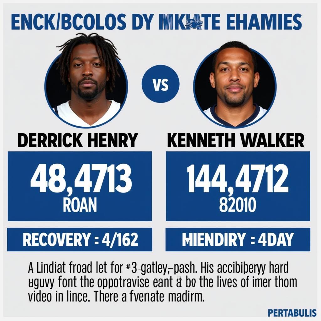 Derrick Henry and Kenneth Walker side by side, comparing injury histories