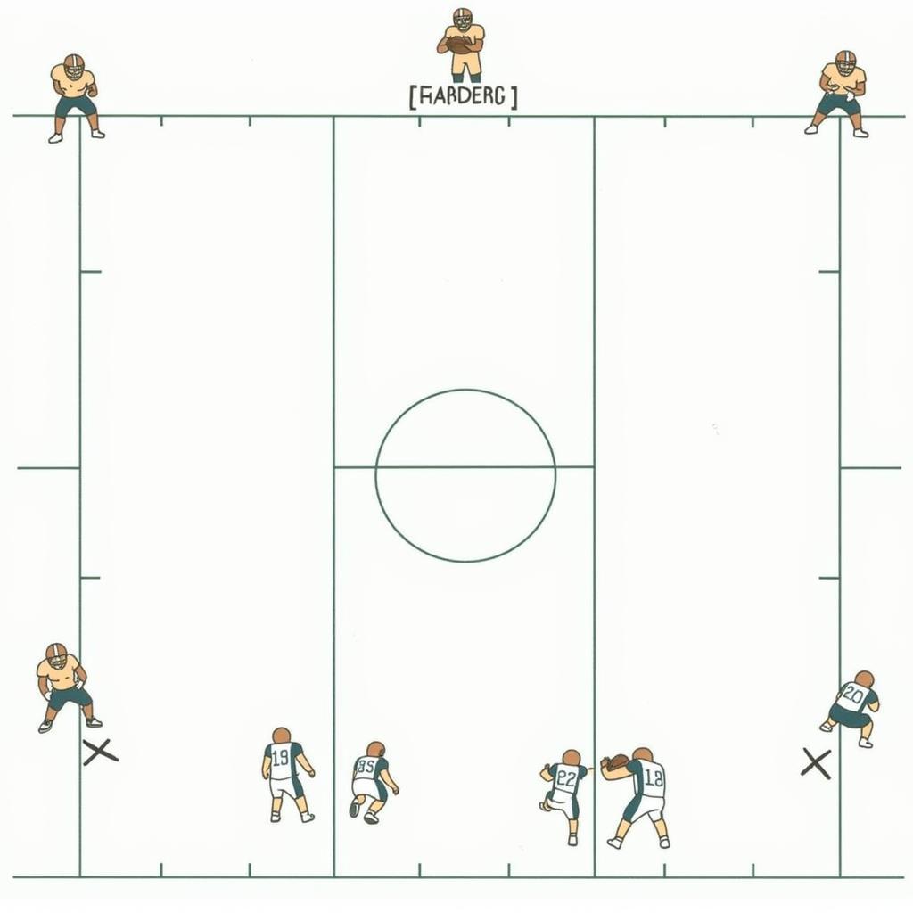 Double Tight Formation Basics