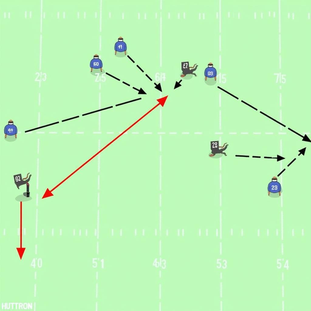 Double Wing Offense Play Action Example