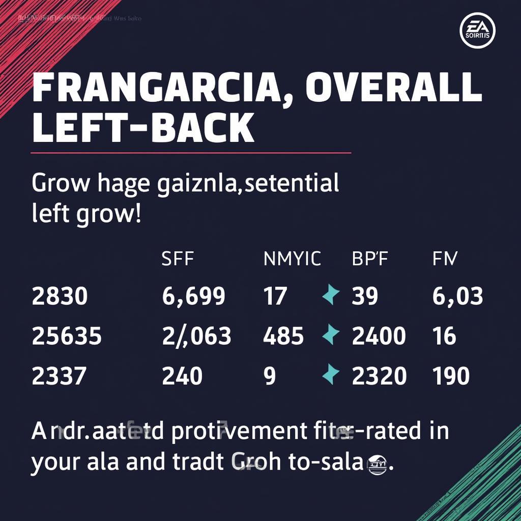 Fran Garcia FIFA 23 Potential