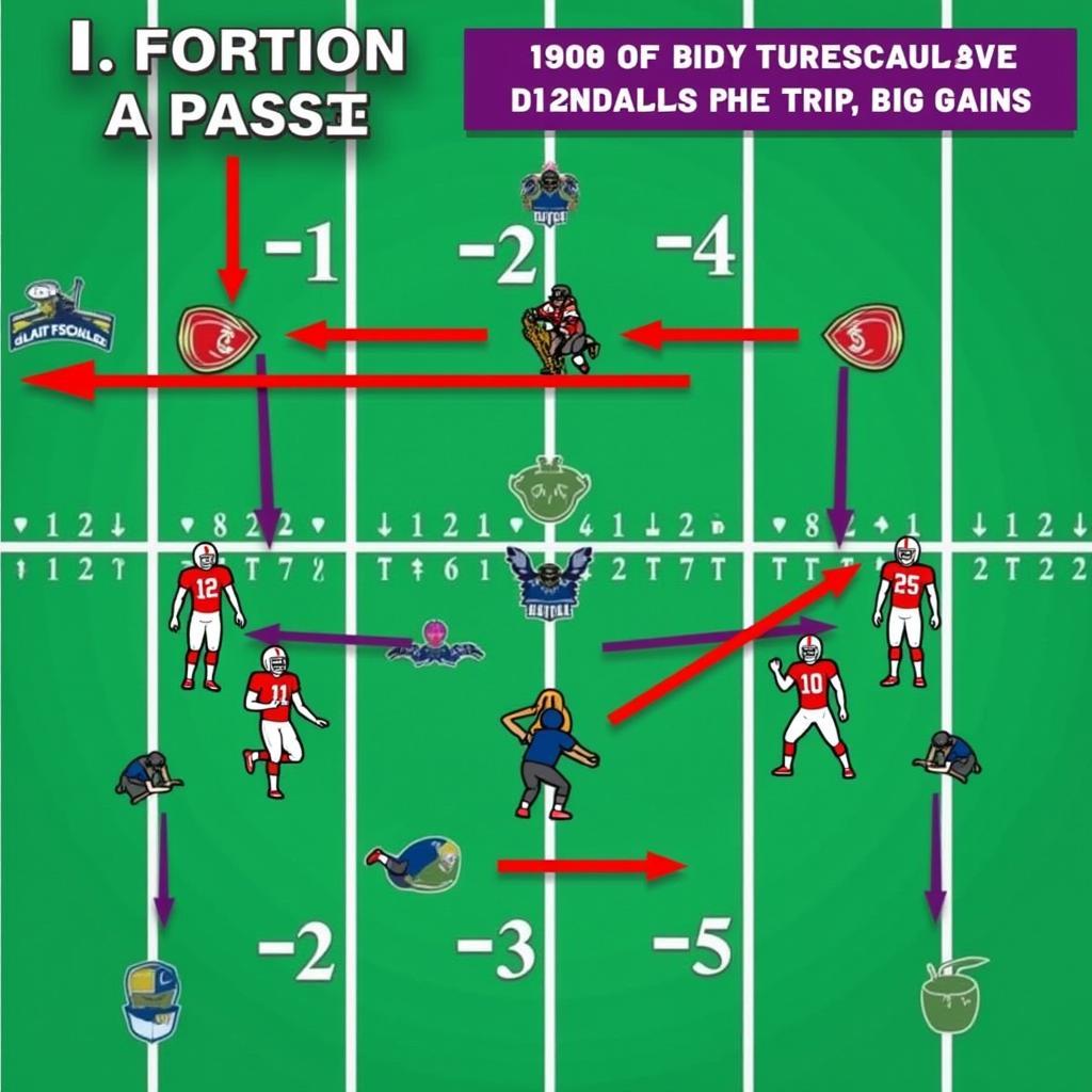 I Formation Play Action Pass