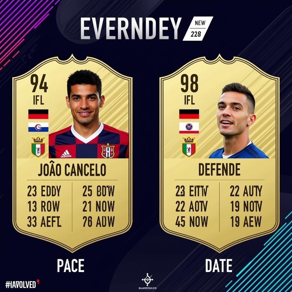 João Cancelo FIFA 23 Card Stats