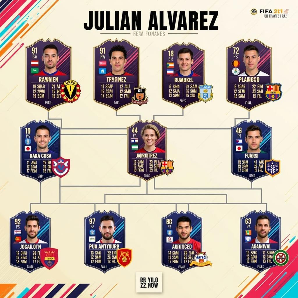 Julian Alvarez in FIFA 24 Ultimate Team