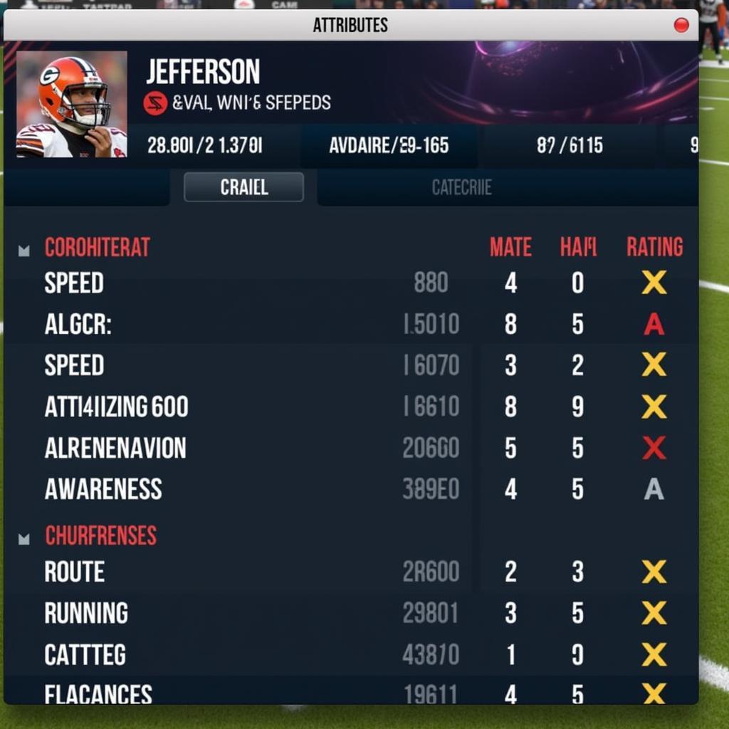 Justin Jefferson's Madden 23 Attributes