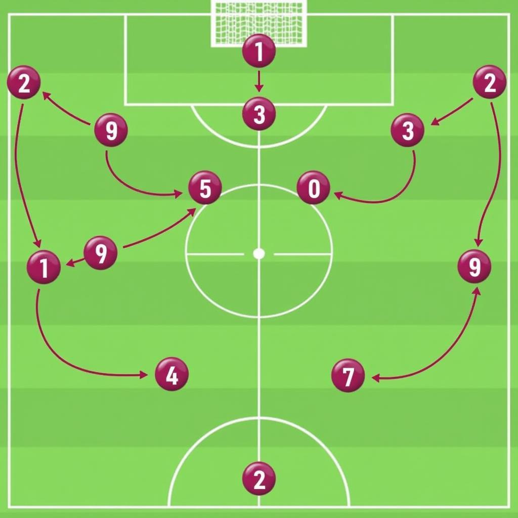 Ligue 1 defenders showing tactical flexibility