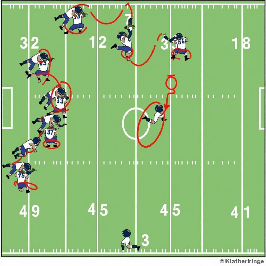 Linebacker Blitz in a 3-5-3 Defense