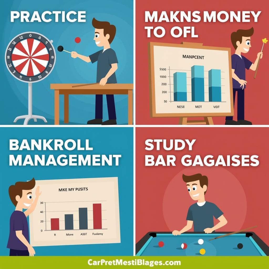 Strategies for Making Money Playing Bar Games