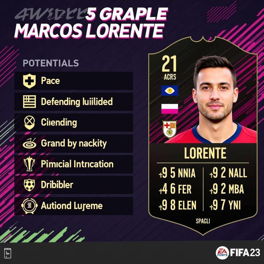 Marcos Llorente FIFA 23 Card Stats