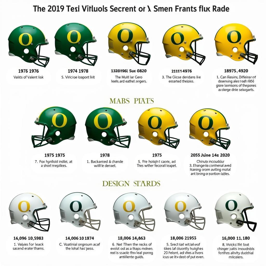 Evolution of Oregon Ducks Football Helmets