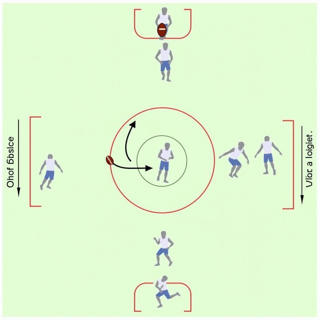 Diagram of the Pistol Offense Formation