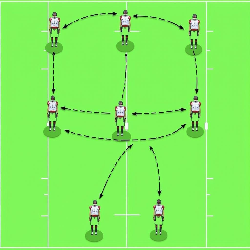 Basic Stack Formation in Football