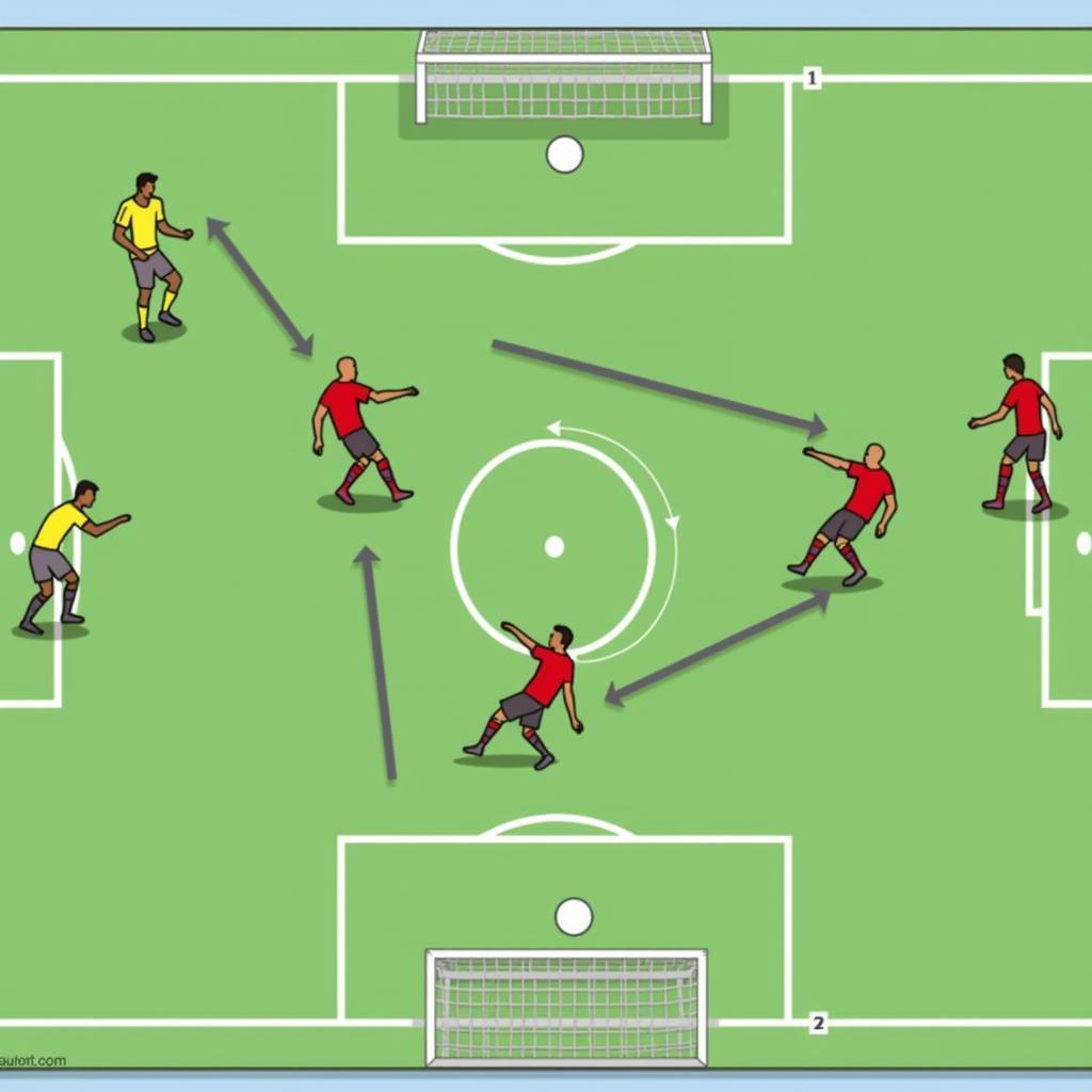 Example of a Tactical Trap in Football